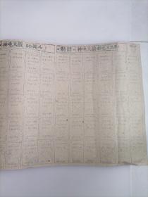 特新神龟大战哪咤三兄弟画片（包邮）