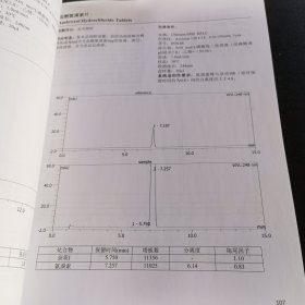 2015版中国药典液相色谱应用图集