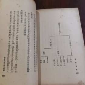 《修辞学发凡》