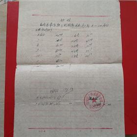 1988年2月23日，大同市征收多子女费，缴款证明，大同矿务局同家梁矿（15-1，生日票据，手写资料，文件通知类）