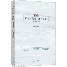日俄政治·經(jīng)濟(jì)·社會(huì)文化關(guān)系年表