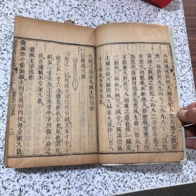 铁路医院针灸科张？？藏书，清代精刻精印【御纂医宗金鉴，刺灸卷七十九至八十六卷，共八卷五册合售，每册书皮都有老中医手写鍼灸门，包真如图】品佳