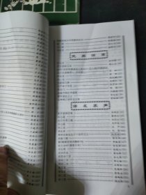 乌蒙诗刋：1989年2期.1992年4期1993年2期.1994年1.2期.1995年3.4期.1996年1期.1997年1.3.4期.1998年1.2期.1999年2期.2002年4期（15册合售）