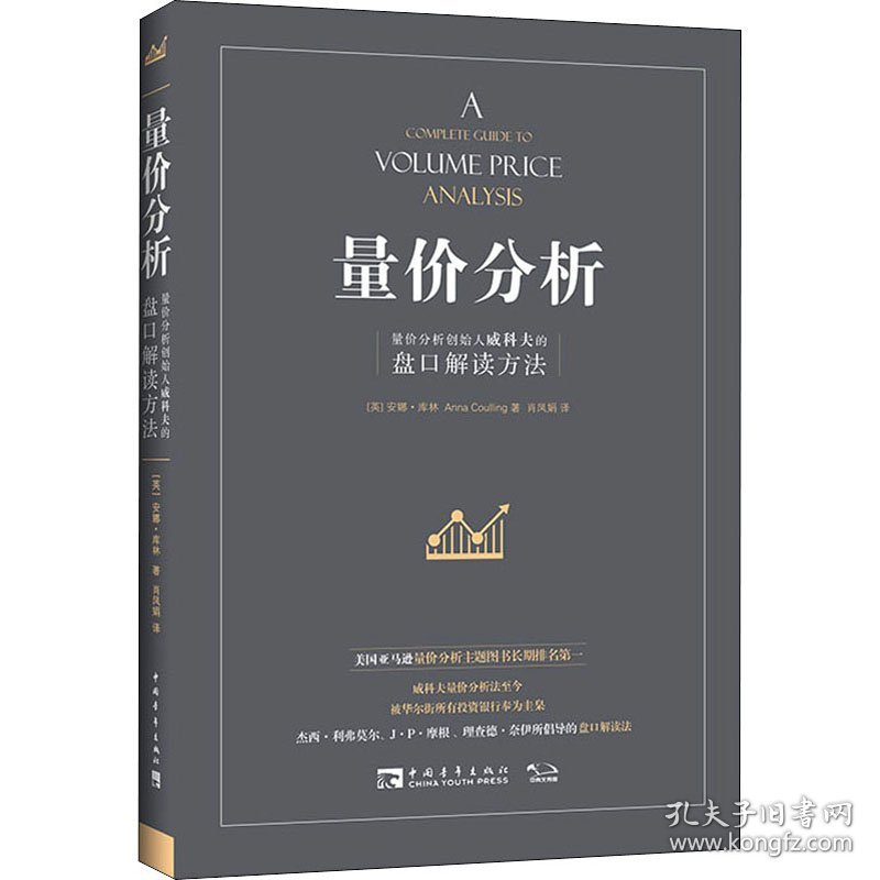 量价分析 量价分析创始人威科夫的盘口解读方法