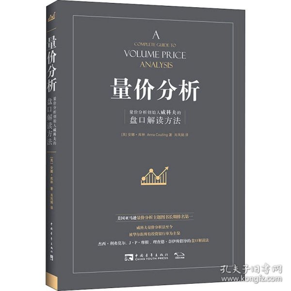 量价分析 量价分析创始人威科夫的盘口解读方法