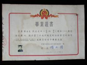 1956年党校毕业证书 陈丕显签发