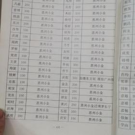三省堂曾氏族谱