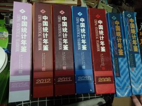 中国统计年鉴（2014年.2012年.2011年.2010年.2009年.2001年.2000年共7本合售带光盘）