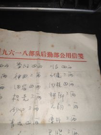 汕头裕兴堂 药方两张