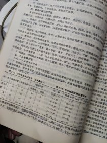 中西医结合临床医学专业系列教材:儿科学