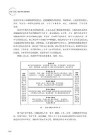 2018—2019图学学科发展报告