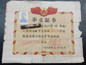 1965年《毕业证》