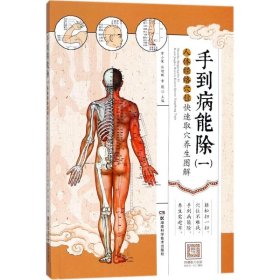 手到病能除（1）——人体经络穴位快速取穴养生图解