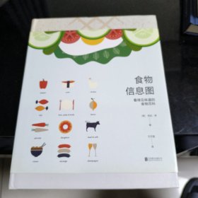 食物信息图 :