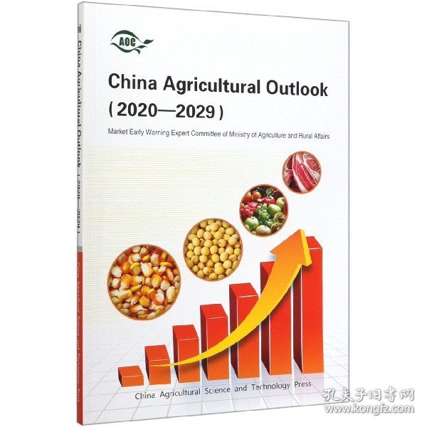 China Agricultural Outlook（2020-2029