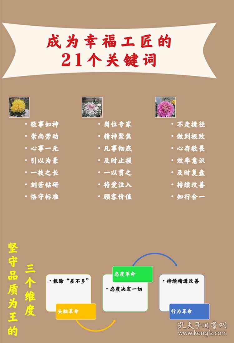 工匠精神行动笔记