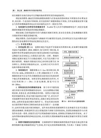 正版 临床技术操作规范：癫痫外科分册 栾国明 人民卫生出版社