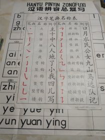 小学语文教学图片挂图汉字笔画名称表 +汉语拼音总复习 2张合售