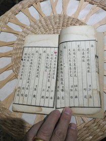 【清朝光绪十八年线装石印版】六朝文絜 许梿 评选 朱钧 产销 享金宝石齐藏版 光绪十八年壬辰季春月上海四马路古香阁石印 共四卷装订为一册【原封面破损，内页边角卷边及破损，有小的虫蛀，原原主人印章及圈注标记】图片为实拍，品相以图片为准