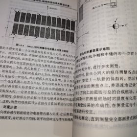 铝电解槽热场、磁场和流场及其数值计算