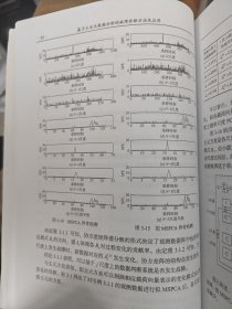 基于工业大数据分析的故障诊断方法及应用