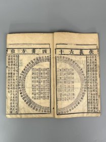 旧藏【監本易經】全套两册共四大卷,正韵字体,善成堂藏版。含盖万有,纲纪群伦,是中华文化的杰出代表;广大精微,包罗万象,亦是中华文明的源头。其内容涉及哲学、政治、生活、文学、艺术、科学等诸多领域,是群经之首,儒家、道家共同的经典。单页尺寸24.8/15.3cm,保老保真、部分内容如图!