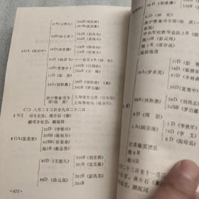 八一三淞沪抗战《原国民党将领抗日战争亲历记》