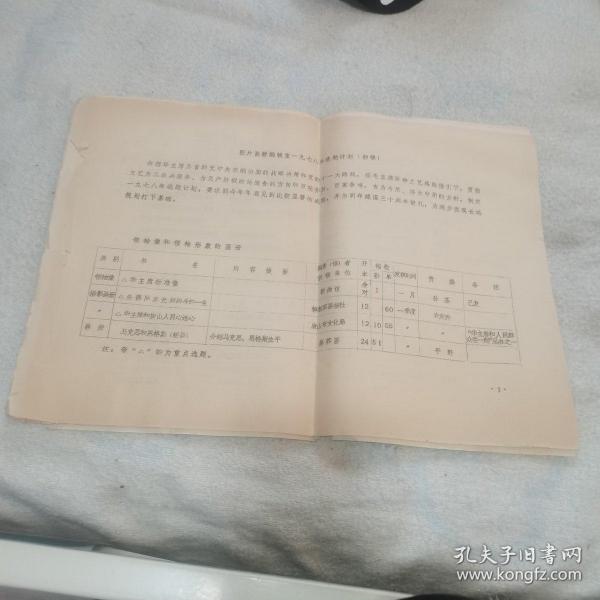 图片画册编辑室1978年选题计划（初稿）