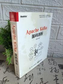 Apache Kafka源码剖析