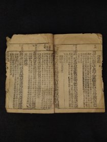 旧藏【汤头歌括】中医典籍一册，年代久远、边有鼠虫咬、内容不缺，保真老货，部分内容如图！