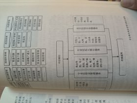 文化金融合作创新案例汇编