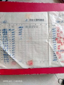 1964年2月20日,哈尔滨市新兴服装厂，工资表4张。（72-1，生日票据，工资工分类）