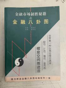 金融市场制胜秘籍之金融八卦图