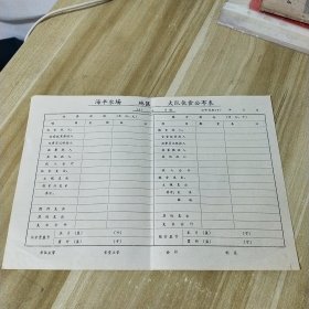 【70年代空白】海丰农场大队伙食公布表