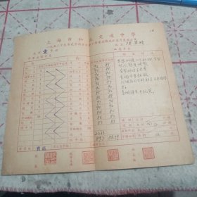 上海市私立交通中学成绩报告单（1952年）