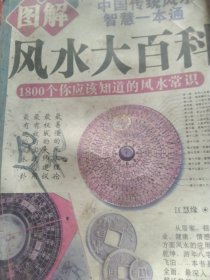 风水大百科