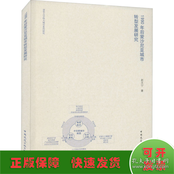 1990年后爱沙尼亚城市转型发展研究