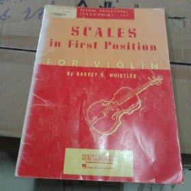 Scales In First Position For Violin