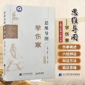 思维导图学伤寒