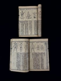 清代宣统元年《龍版医宗金鑑内科》全套合订七厚册 共七十四卷，完整无缺页，其书为清政府组织太医院院判吴谦等编纂的一部大型医学书，其内容广泛，保老保真 品相如图！