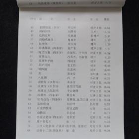 1988年 人民美术出版社年画缩样