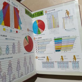 読壳年鉴1981日文原版＋読壳年鉴别册分野别人名録两本合售