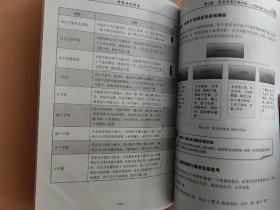 我的第一本炒股入门书：财商决定财富（插图版）