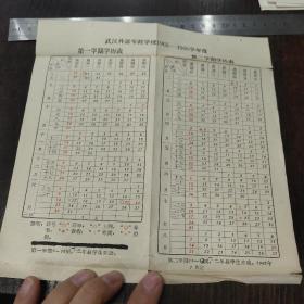 武汉外语专科学校1965~1966学年度学历表