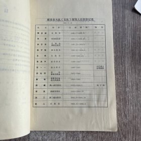 中共献县党史附件（抗日战争时期）正版