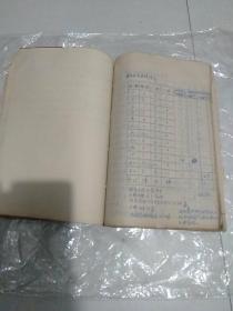 1974-1989采写寿县动态起草报告（很多都是手稿）