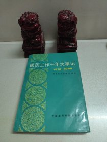医药工作十年大事记