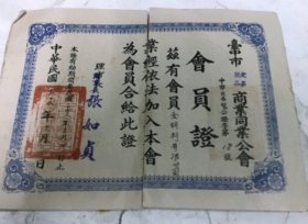 1974年 台中市皮革製品商業同業公會 會員證