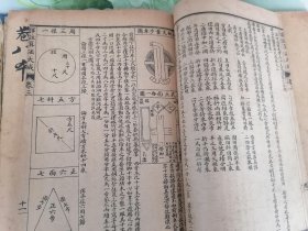 校正初学算法大成1--4.8卷