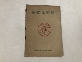 1957年澳门中华学生运动大会编印 集体操图解